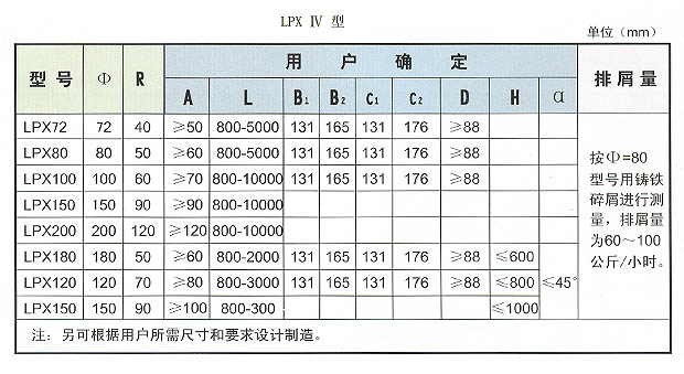 LPX系列螺旋式排屑機