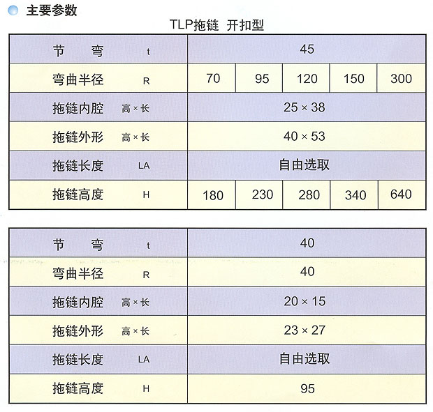 TLP系列工程塑料拖鏈